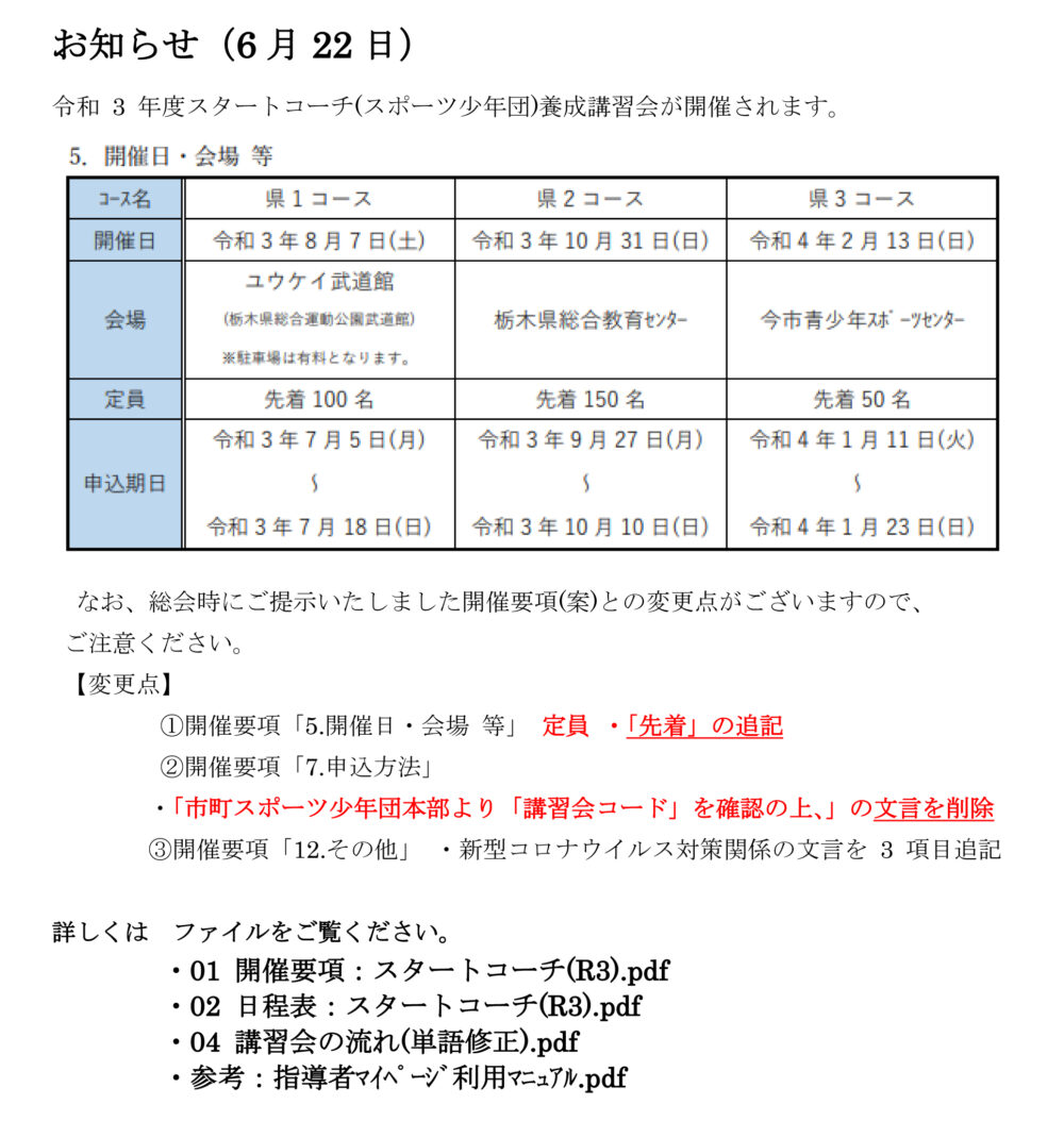 令和 3 年度スタートコーチ スポーツ少年団 養成講習会が開催されます 佐野市スポーツ協会